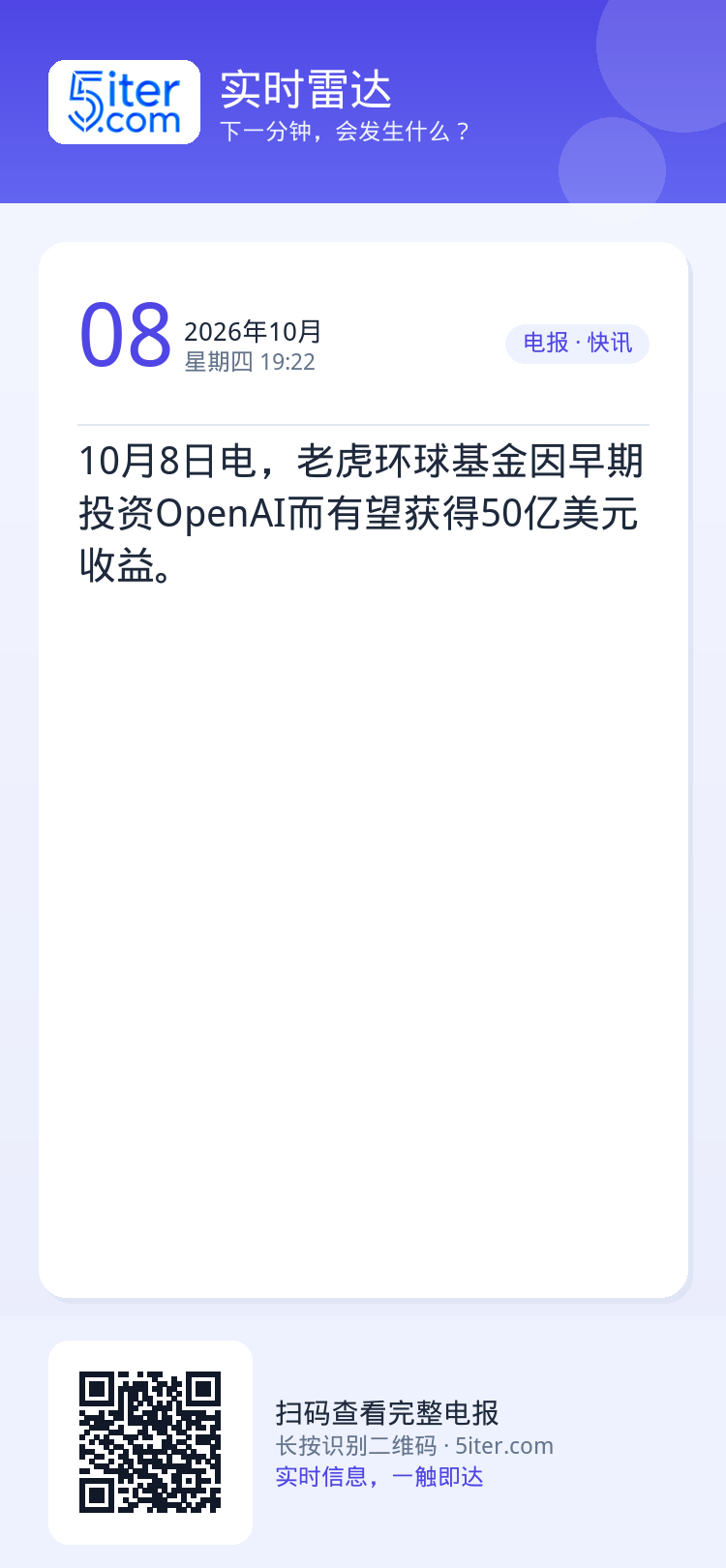 10月8日电，老虎环球基金因早期投资OpenAI而有望获得50亿美元收益。