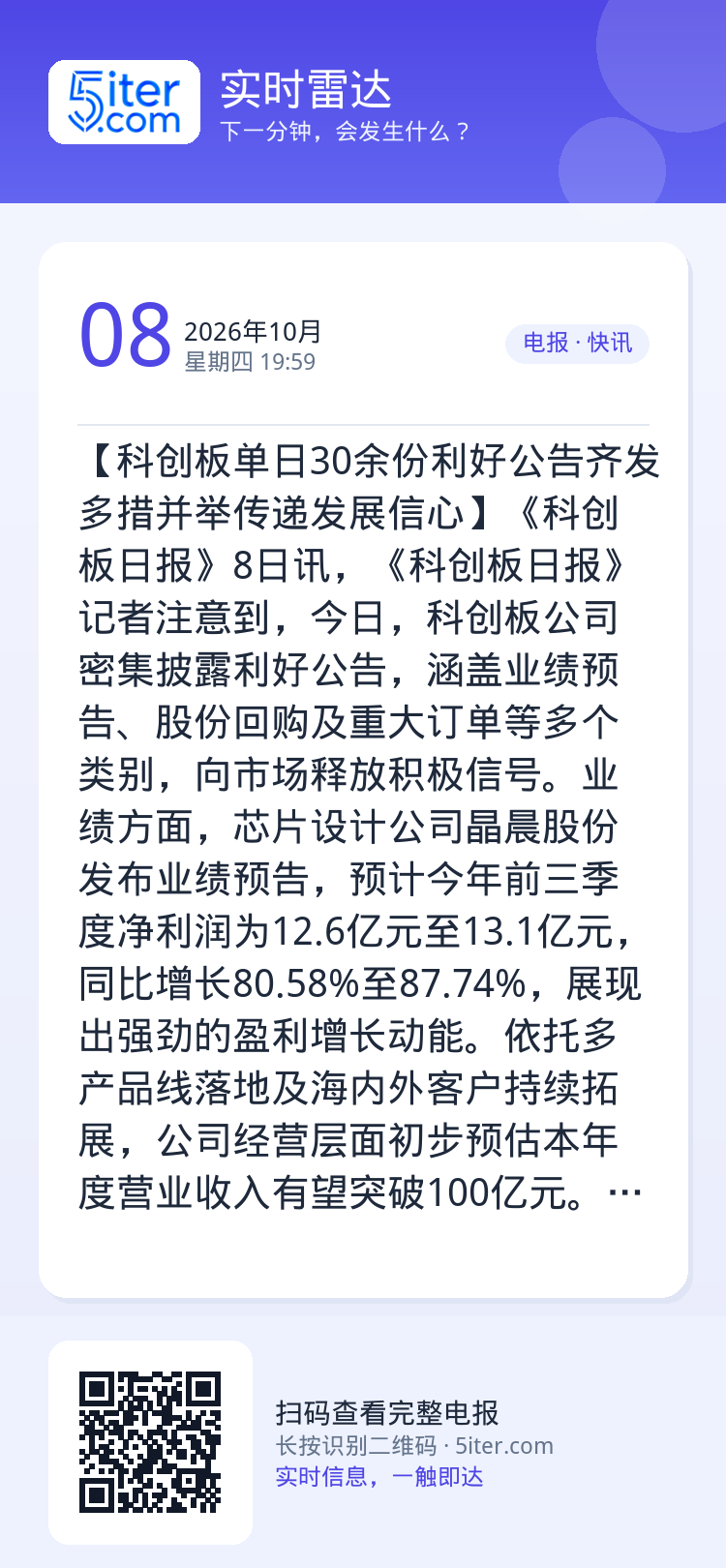 【科创板单日30余份利好公告齐发 多措并举传递发展信心】《科创板日报》8日讯，《科创板日报》记者注意到，今日，科创板公司