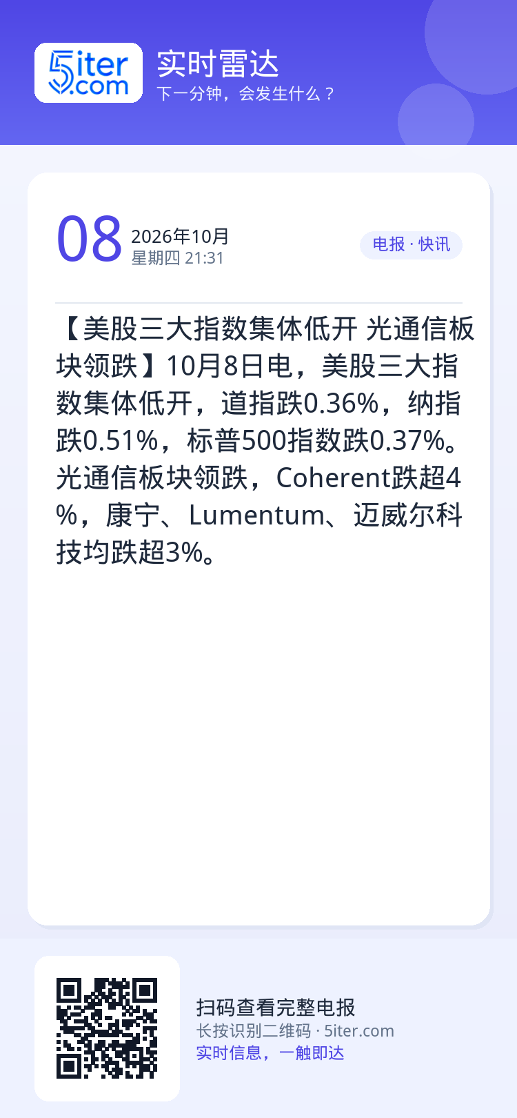 【美股三大指数集体低开 光通信板块领跌】10月8日电，美股三大指数集体低开，道指跌0.36%，纳指跌0.51%，标普50