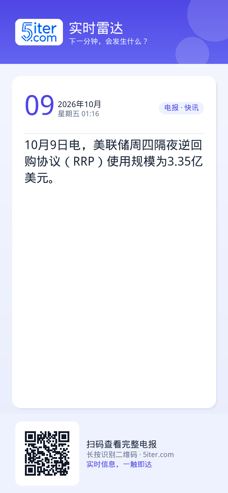 10月9日电，美联储周四隔夜逆回购协议（RRP）使用规模为3.35亿美元。