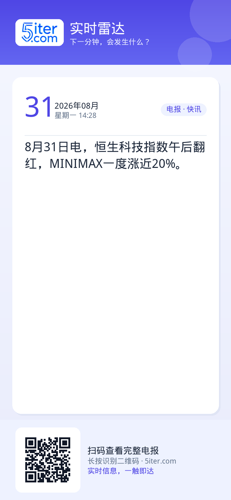 8月31日电，恒生科技指数午后翻红，MINIMAX一度涨近20%。