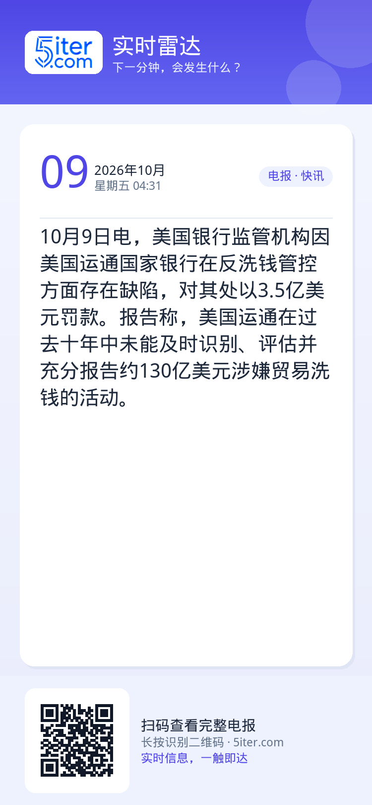 10月9日电，美国银行监管机构因美国运通国家银行在反洗钱管控方面存在缺陷，对其处以3.5亿美元罚款。报告称，美国运通在过