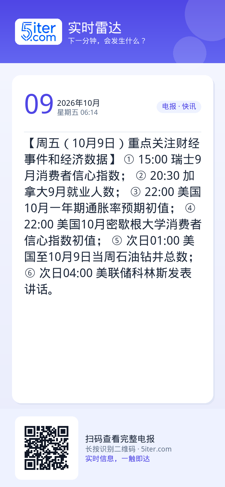 【周五（10月9日）重点关注财经事件和经济数据】
① 15:00 瑞士9月消费者信心指数；
② 20:30 加拿大9月就