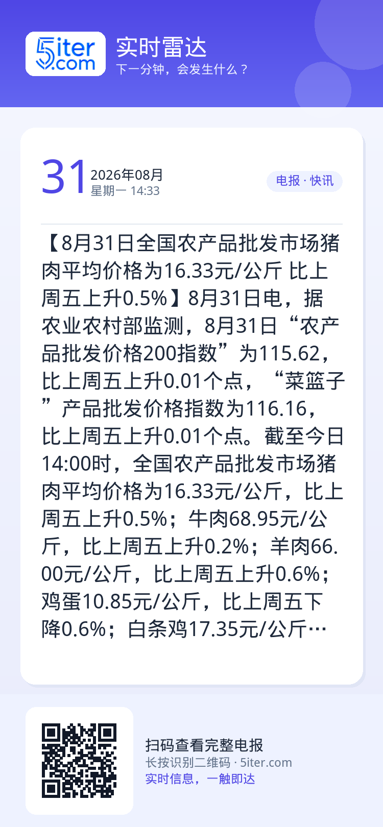 【8月31日全国农产品批发市场猪肉平均价格为16.33元/公斤 比上周五上升0.5%】8月31日电，据农业农村部监测，8