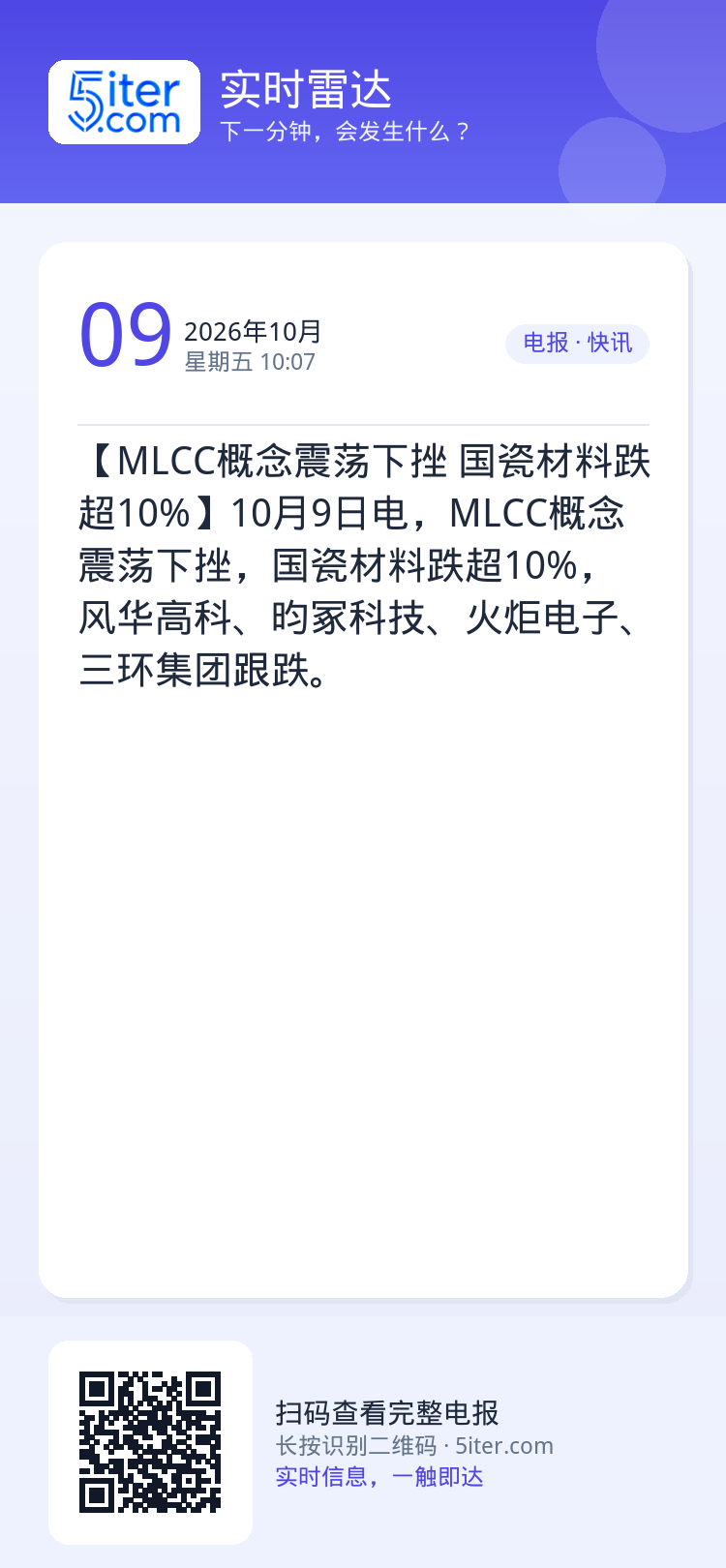 【MLCC概念震荡下挫 国瓷材料跌超10%】10月9日电，MLCC概念震荡下挫，国瓷材料跌超10%，风华高科、昀冢科技、