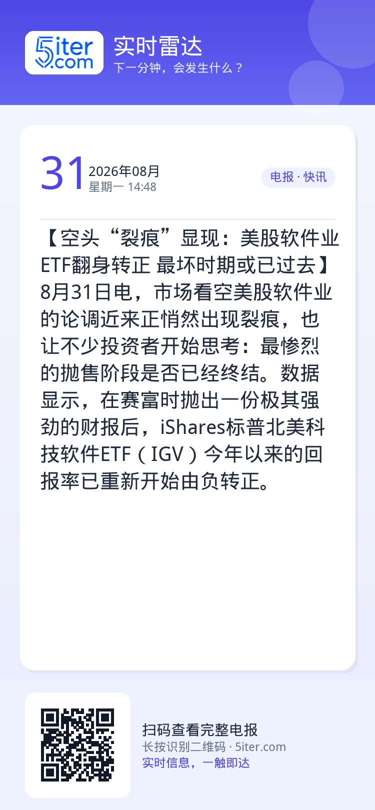 【空头“裂痕”显现：美股软件业ETF翻身转正 最坏时期或已过去】8月31日电，市场看空美股软件业的论调近来正悄然出现裂痕
