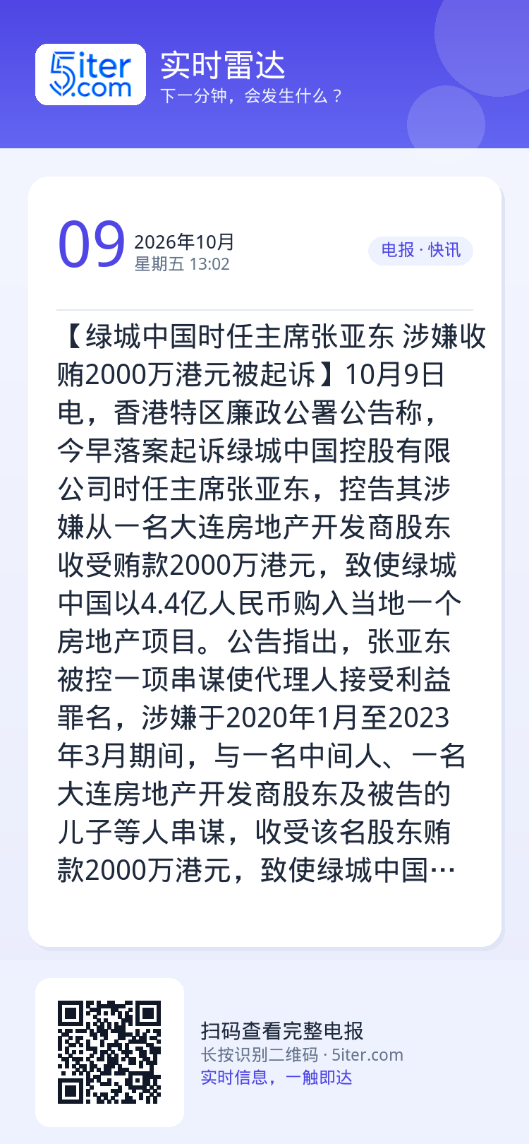 【绿城中国时任主席张亚东 涉嫌收贿2000万港元被起诉】10月9日电，香港特区廉政公署公告称，今早落案起诉绿城中国控股有