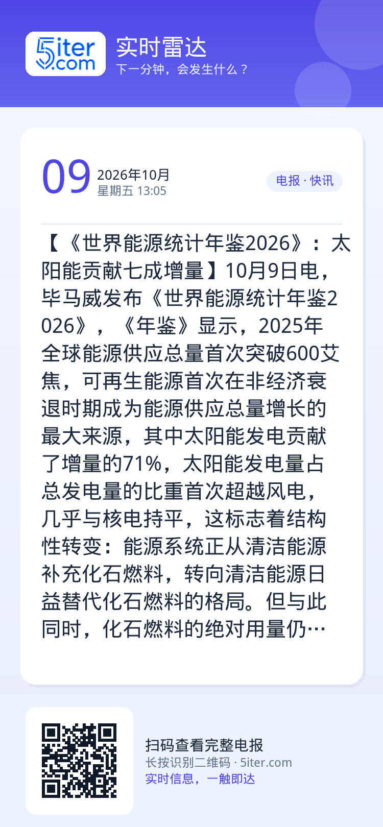 【《世界能源统计年鉴2026》：太阳能贡献七成增量】10月9日电，毕马威发布《世界能源统计年鉴2026》，《年鉴》显示，