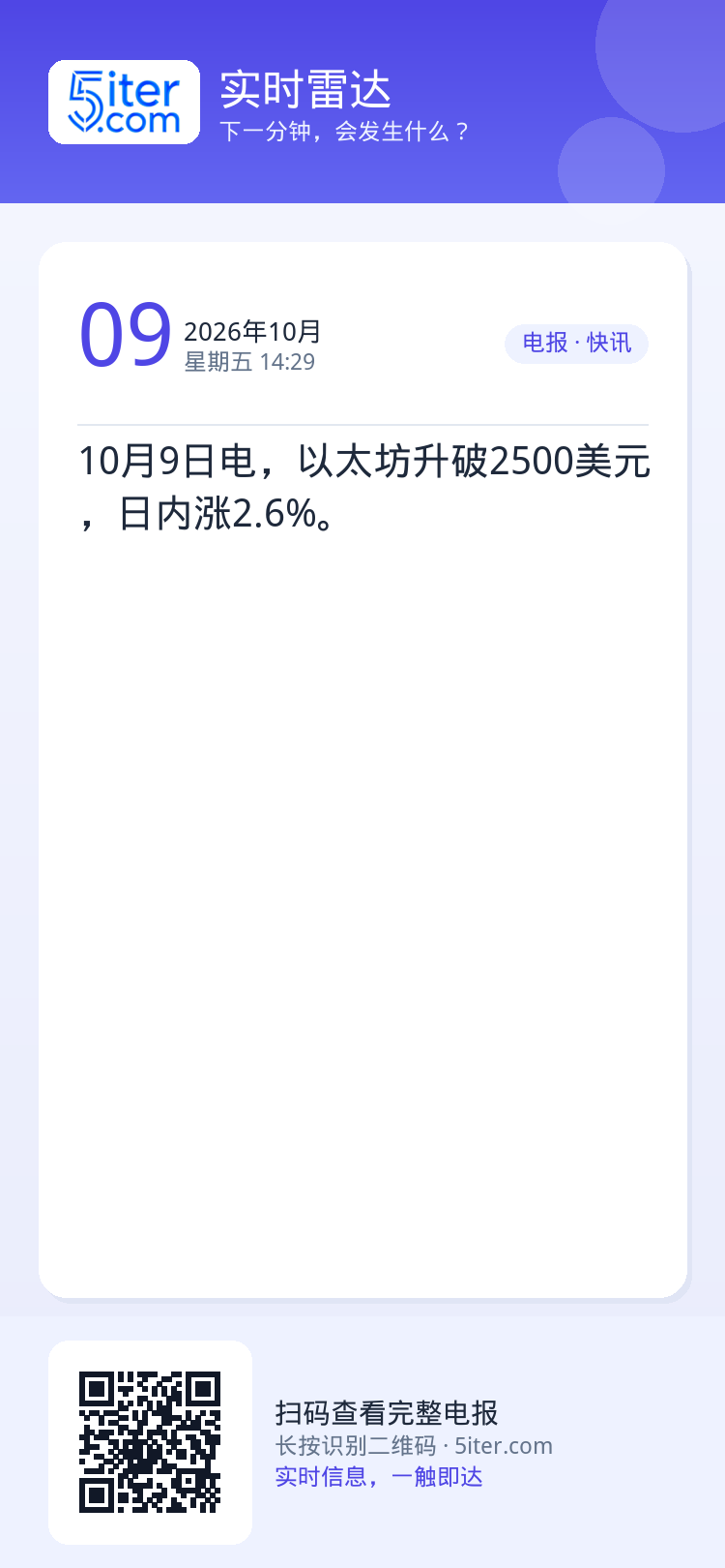 10月9日电，以太坊升破2500美元，日内涨2.6%。