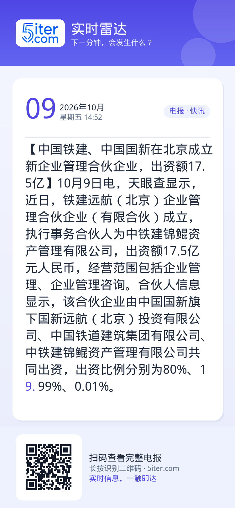 【中国铁建、中国国新在北京成立新企业管理合伙企业，出资额17.5亿】10月9日电，天眼查显示，近日，铁建远航（北京）企业