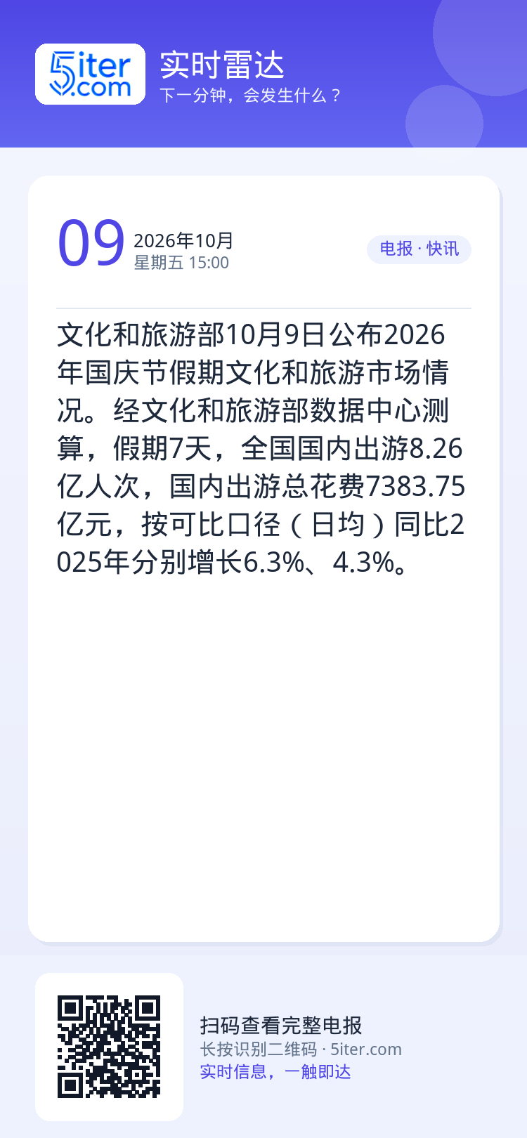 文化和旅游部10月9日公布2026年国庆节假期文化和旅游市场情况。经文化和旅游部数据中心测算，假期7天，全国国内出游8.