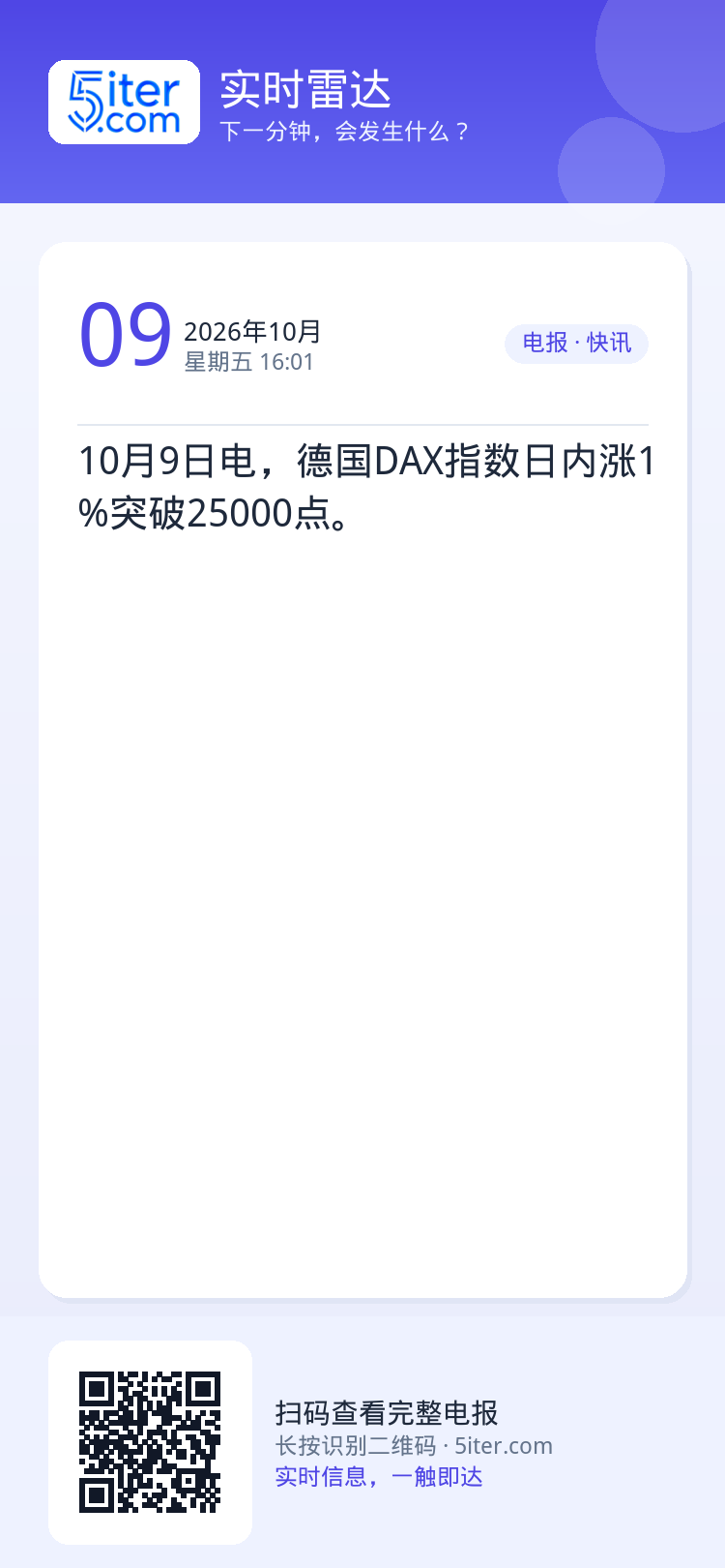 10月9日电，德国DAX指数日内涨1%突破25000点。
