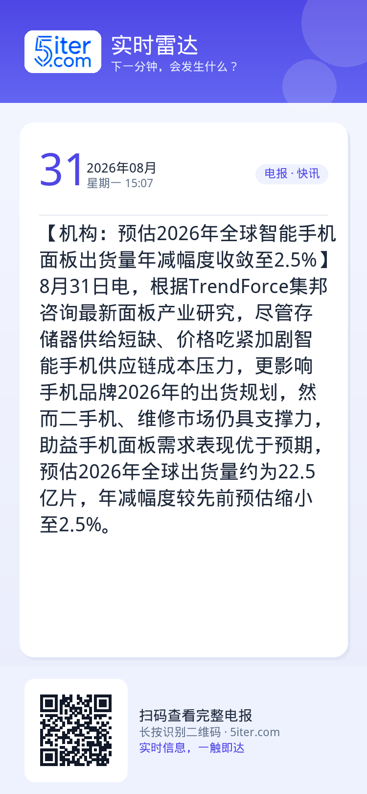 【机构：预估2026年全球智能手机面板出货量年减幅度收敛至2.5%】8月31日电，根据TrendForce集邦咨询最新面
