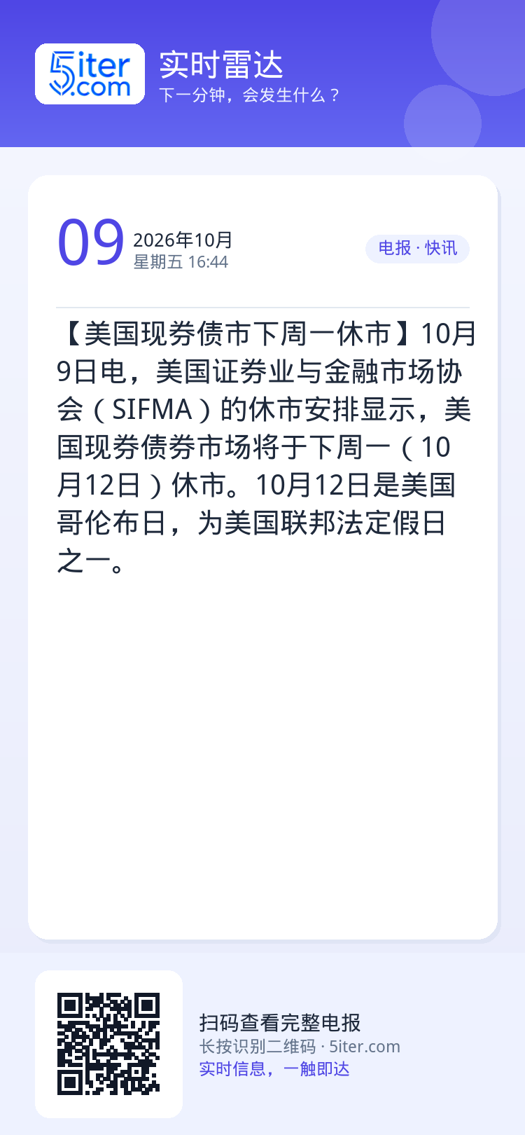 【美国现券债市下周一休市】10月9日电，美国证券业与金融市场协会（SIFMA）的休市安排显示，美国现券债券市场将于下周一