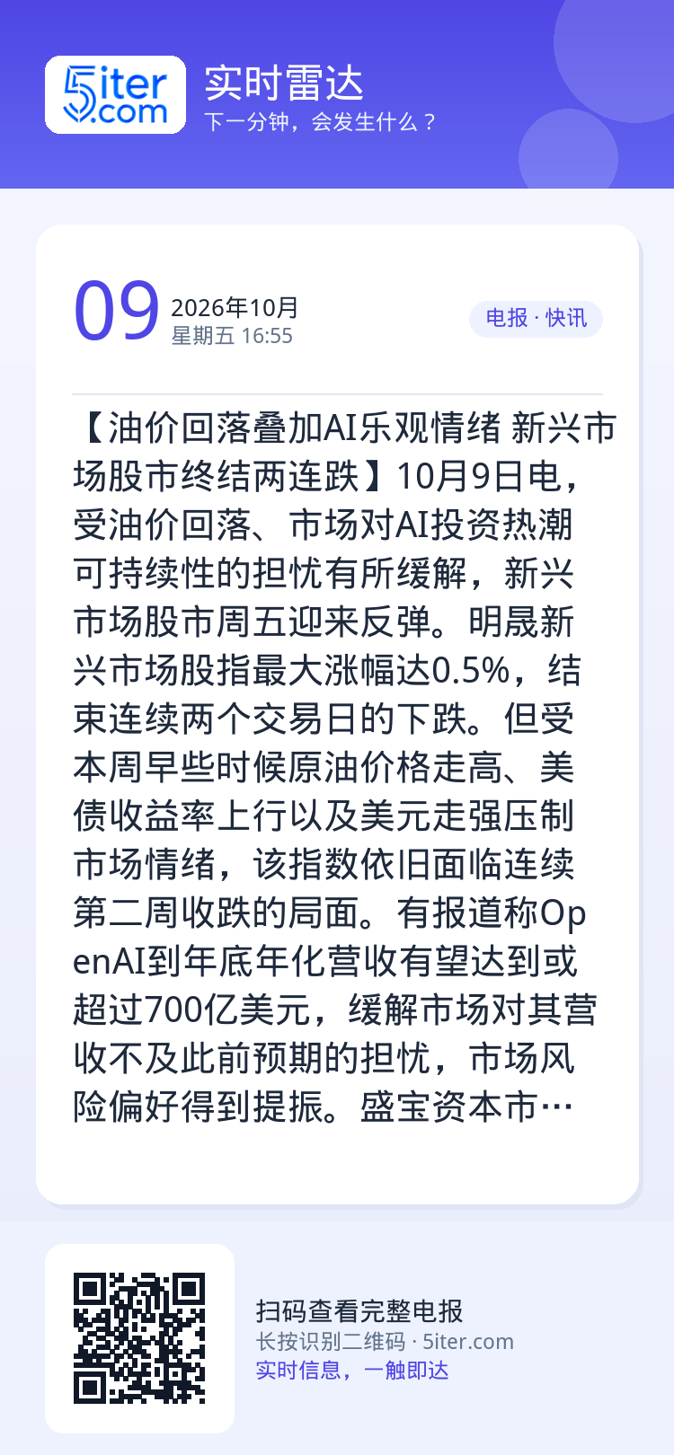 【油价回落叠加AI乐观情绪 新兴市场股市终结两连跌】10月9日电，受油价回落、市场对AI投资热潮可持续性的担忧有所缓解，