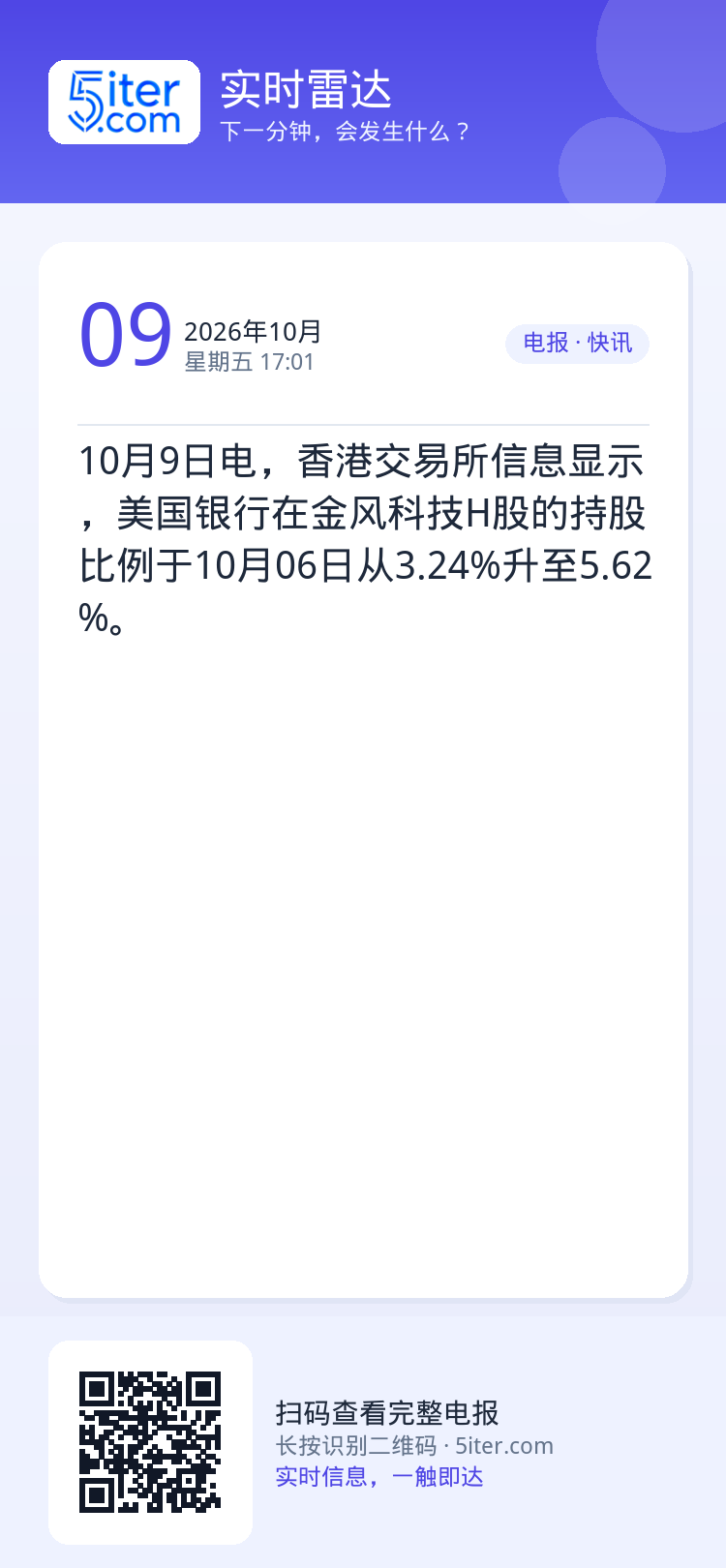 10月9日电，香港交易所信息显示，美国银行在金风科技H股的持股比例于10月06日从3.24%升至5.62%。