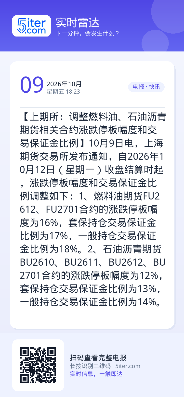 【上期所：调整燃料油、石油沥青期货相关合约涨跌停板幅度和交易保证金比例】10月9日电，上海期货交易所发布通知，自2026