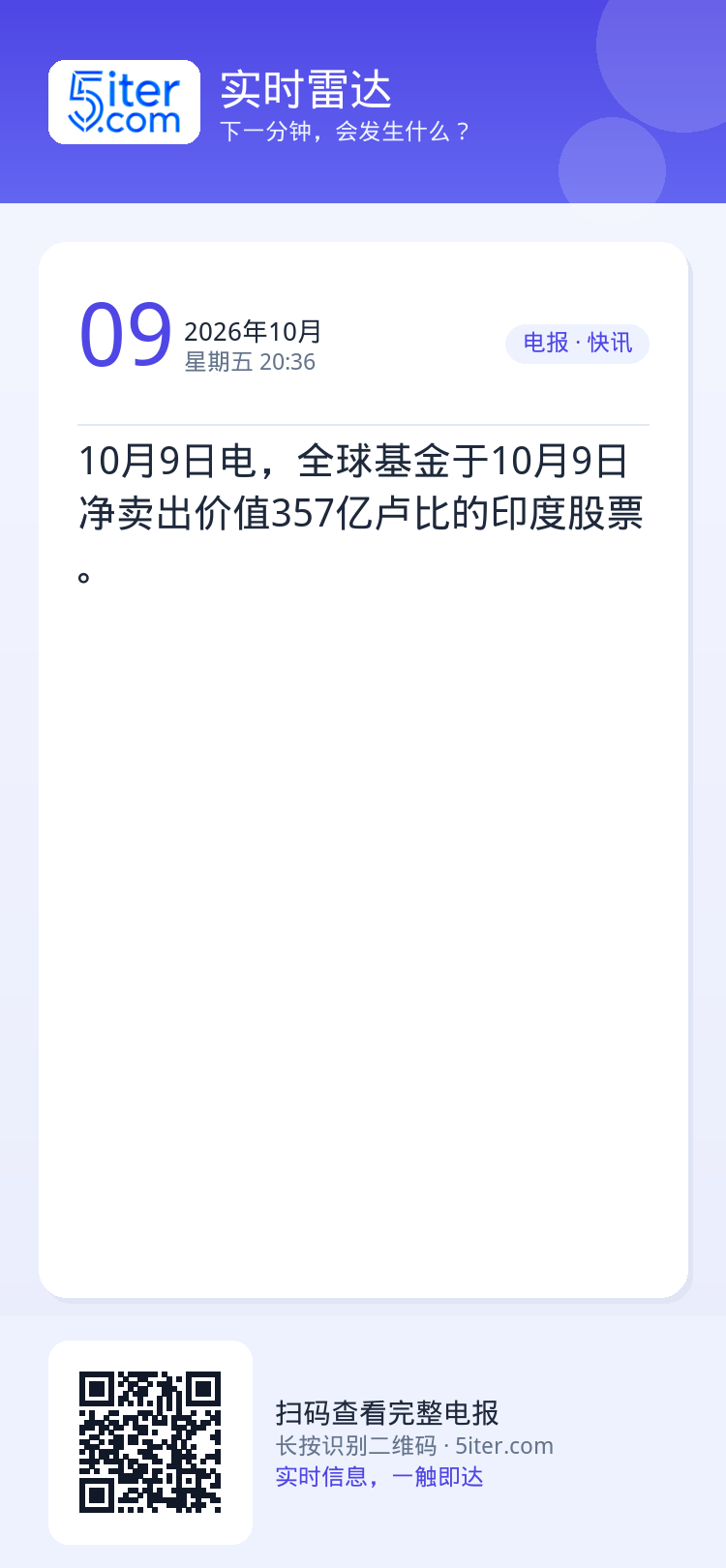 10月9日电，全球基金于10月9日净卖出价值357亿卢比的印度股票。