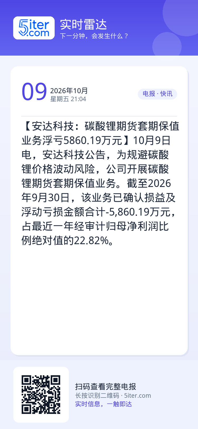 【安达科技：碳酸锂期货套期保值业务浮亏5860.19万元】10月9日电，安达科技公告，为规避碳酸锂价格波动风险，公司开展