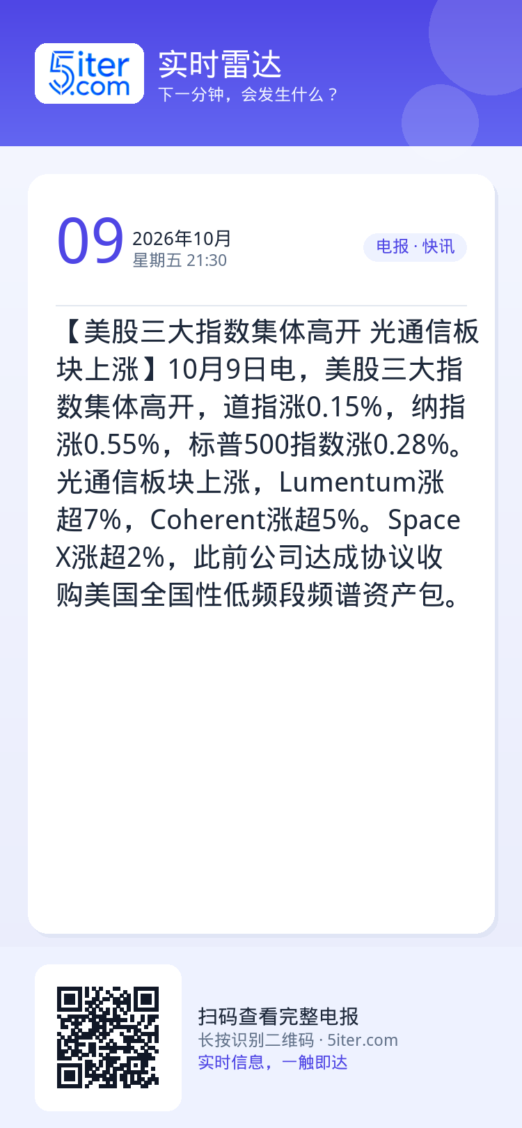 【美股三大指数集体高开 光通信板块上涨】10月9日电，美股三大指数集体高开，道指涨0.15%，纳指涨0.55%，标普50
