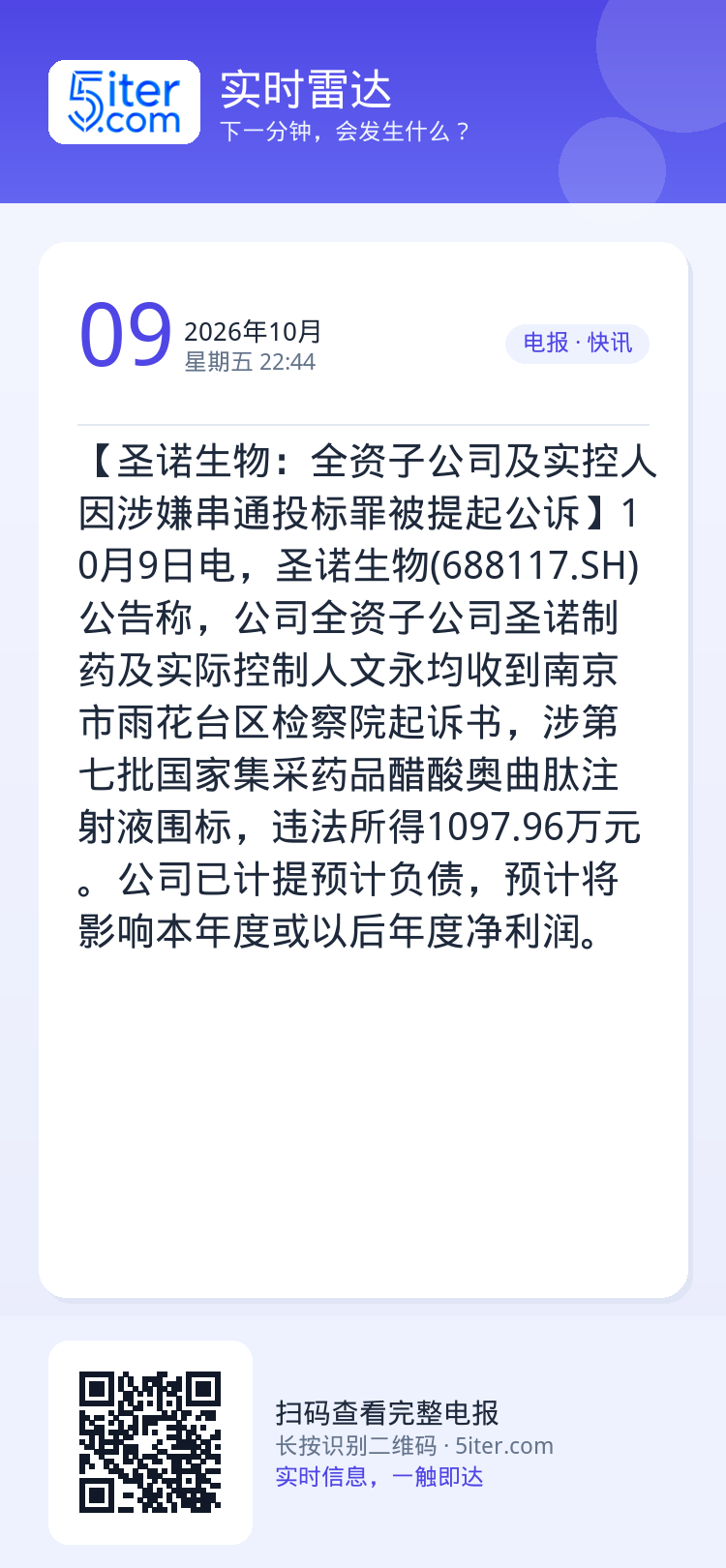 【圣诺生物：全资子公司及实控人因涉嫌串通投标罪被提起公诉】10月9日电，圣诺生物(688117.SH)公告称，公司全资子