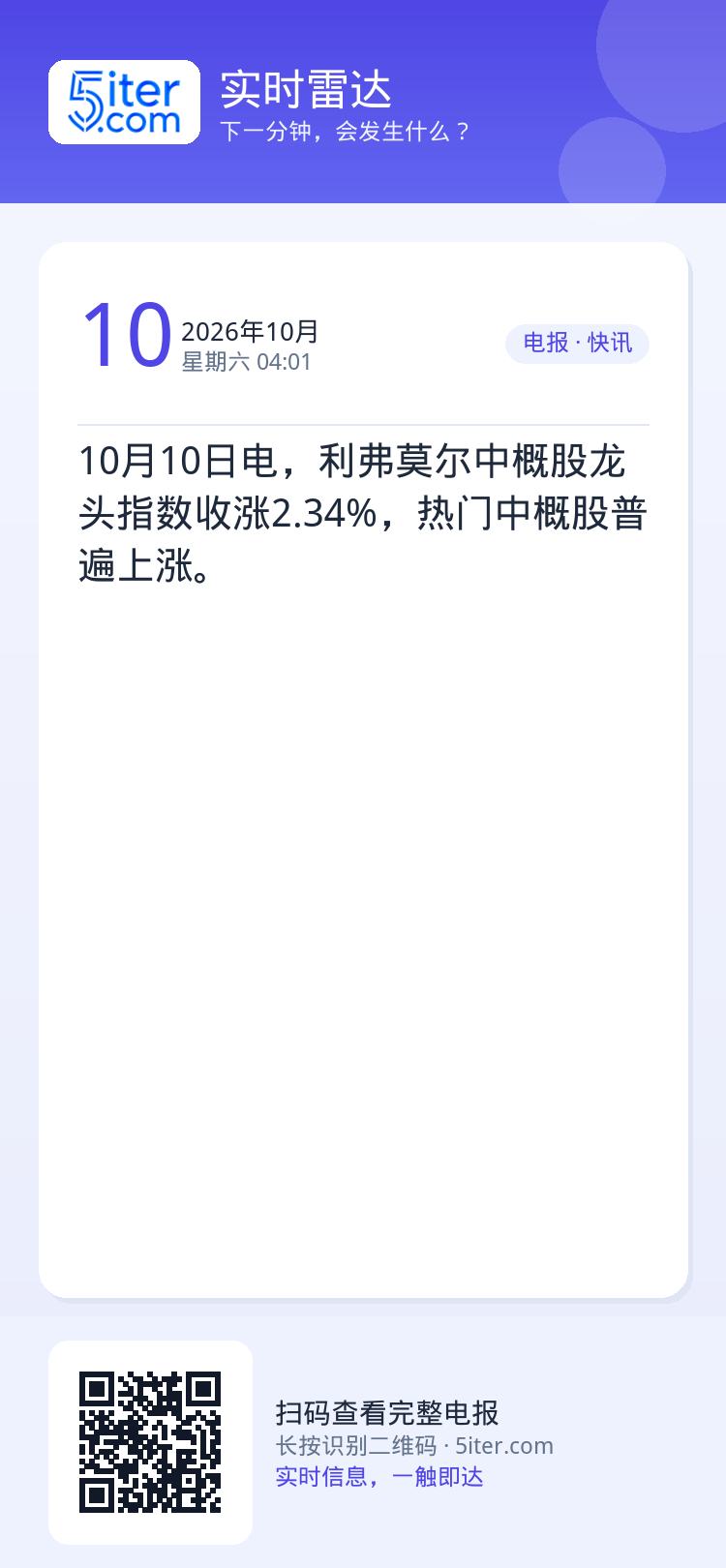10月10日电，利弗莫尔中概股龙头指数收涨2.34%，热门中概股普遍上涨。