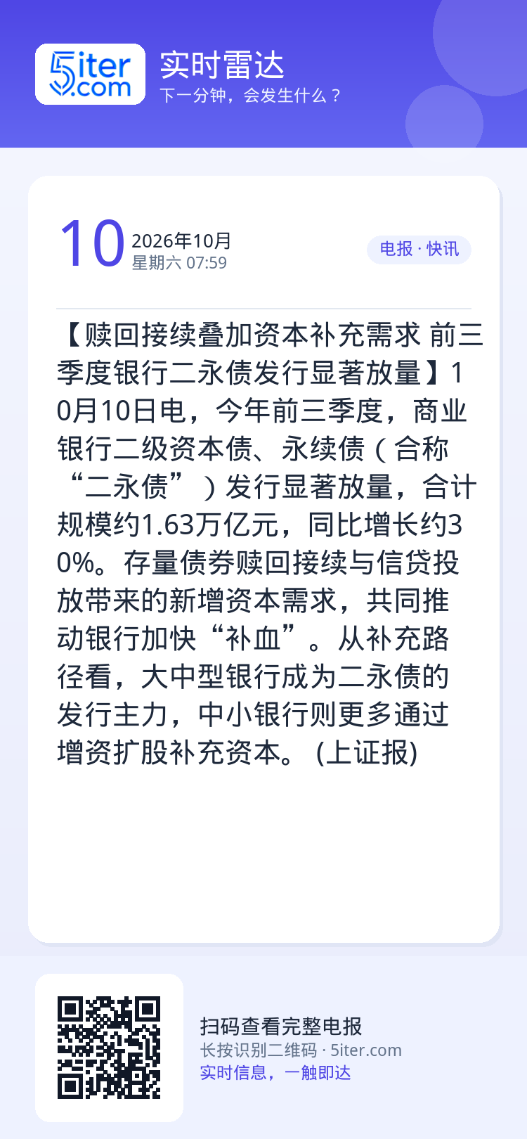 【赎回接续叠加资本补充需求 前三季度银行二永债发行显著放量】10月10日电，今年前三季度，商业银行二级资本债、永续债（合