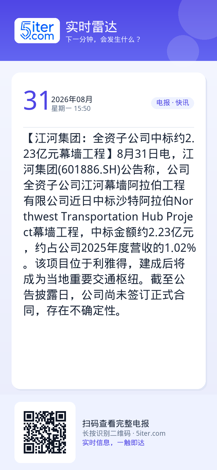 【江河集团：全资子公司中标约2.23亿元幕墙工程】8月31日电，江河集团(601886.SH)公告称，公司全资子公司江河