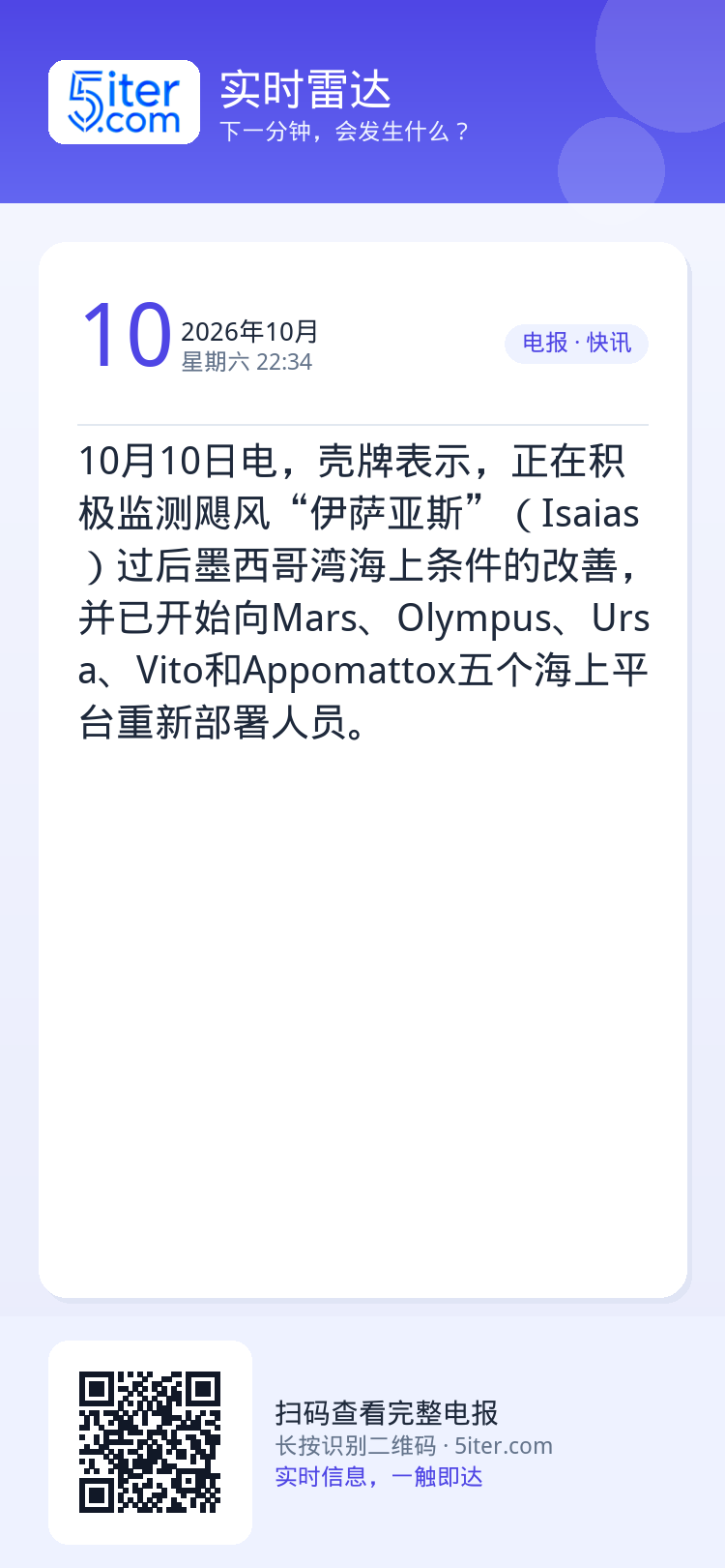 10月10日电，壳牌表示，正在积极监测飓风“伊萨亚斯”（Isaias）过后墨西哥湾海上条件的改善，并已开始向Mars、O