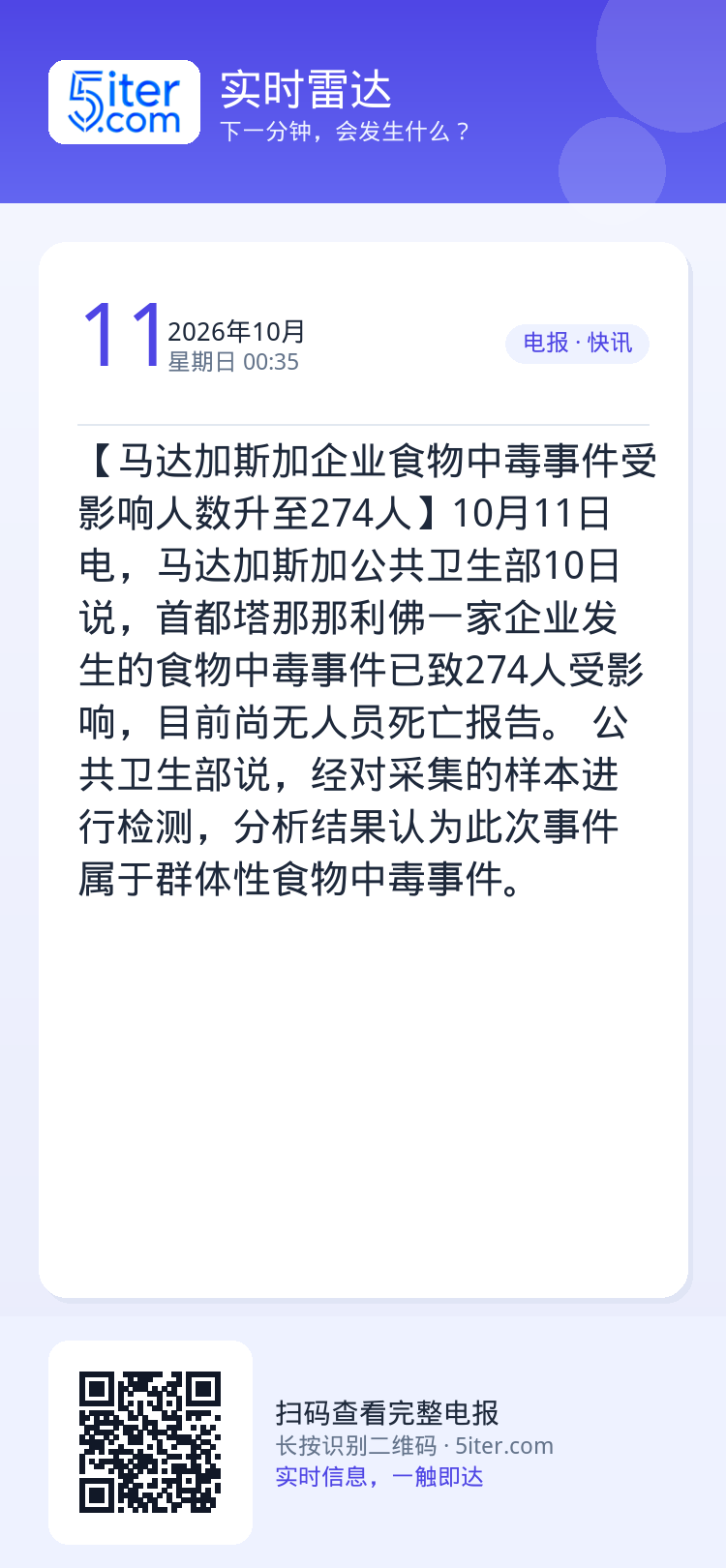 【马达加斯加企业食物中毒事件受影响人数升至274人】10月11日电，马达加斯加公共卫生部10日说，首都塔那那利佛一家企业
