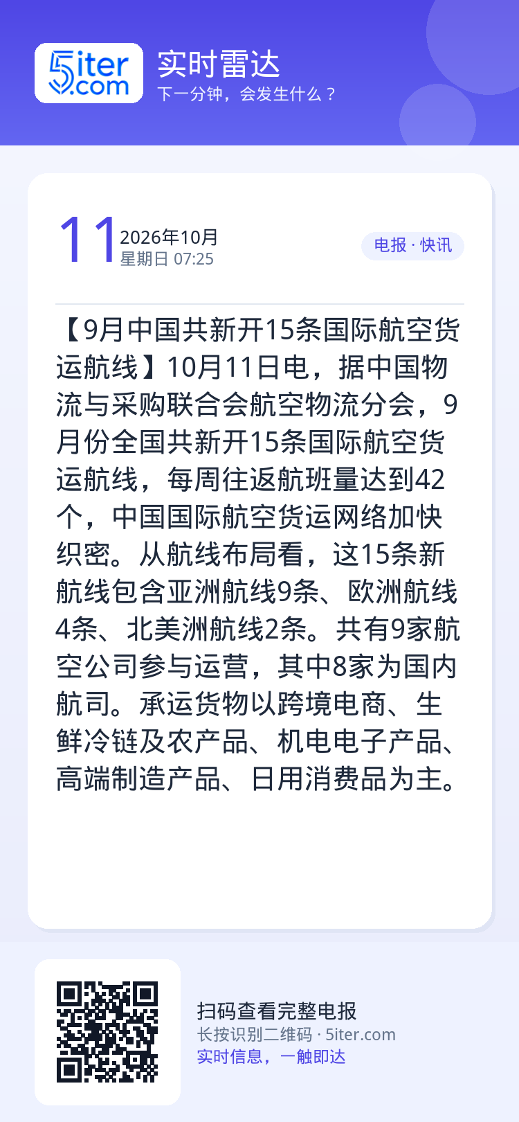【9月中国共新开15条国际航空货运航线】10月11日电，据中国物流与采购联合会航空物流分会，9月份全国共新开15条国际航