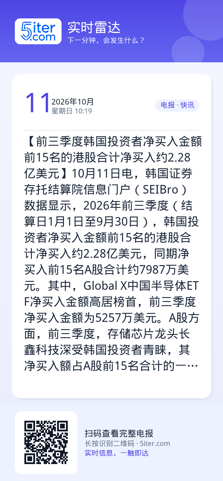 【前三季度韩国投资者净买入金额前15名的港股合计净买入约2.28亿美元】10月11日电，韩国证券存托结算院信息门户（SE