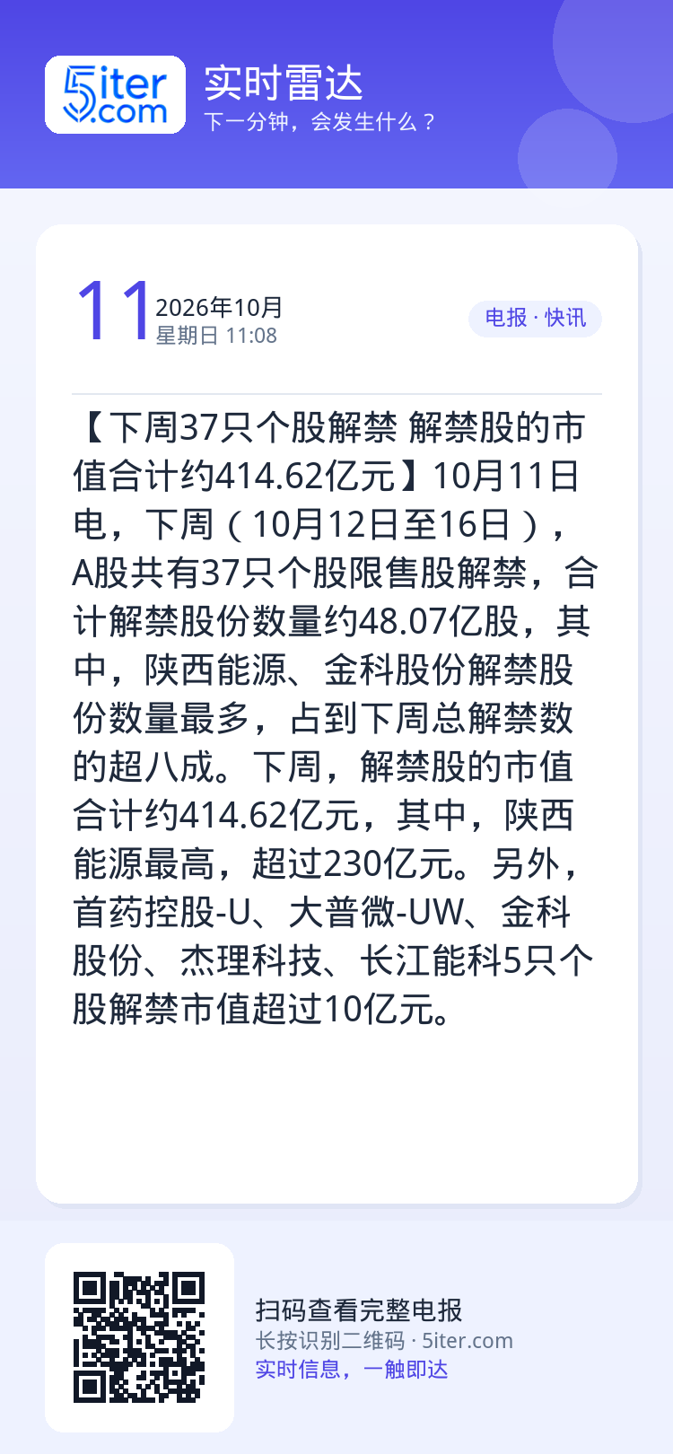 【下周37只个股解禁 解禁股的市值合计约414.62亿元】10月11日电，下周（10月12日至16日），A股共有37只个