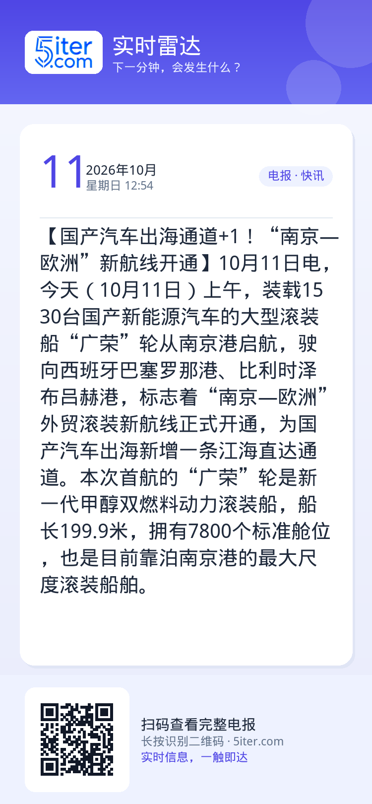 【国产汽车出海通道+1！“南京—欧洲”新航线开通】10月11日电，今天（10月11日）上午，装载1530台国产新能源汽车