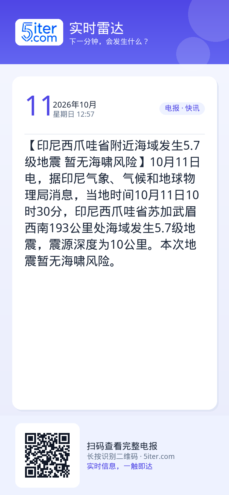 【印尼西爪哇省附近海域发生5.7级地震 暂无海啸风险】10月11日电，据印尼气象、气候和地球物理局消息，当地时间10月1
