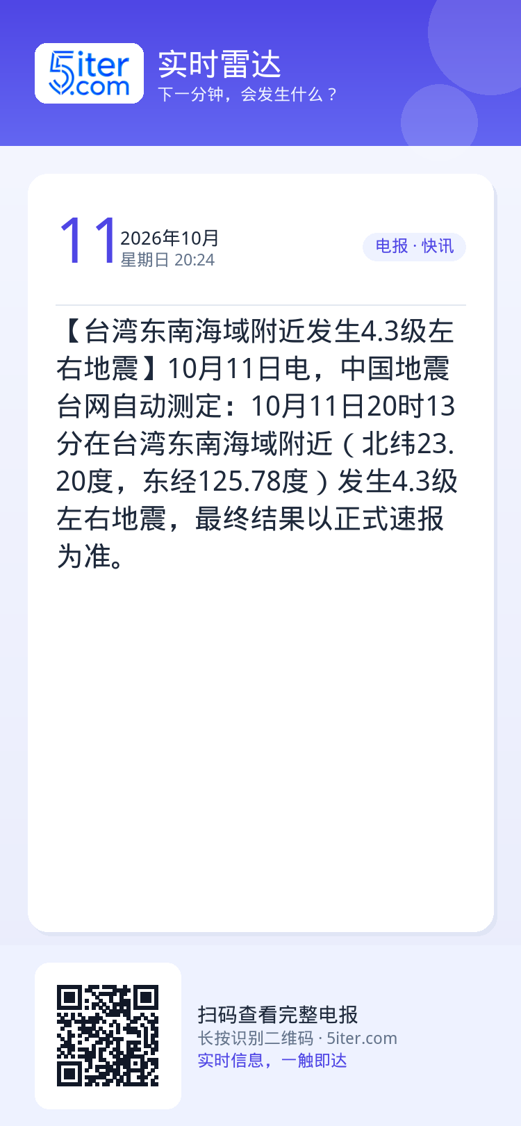 【台湾东南海域附近发生4.3级左右地震】10月11日电，中国地震台网自动测定：10月11日20时13分在台湾东南海域附近