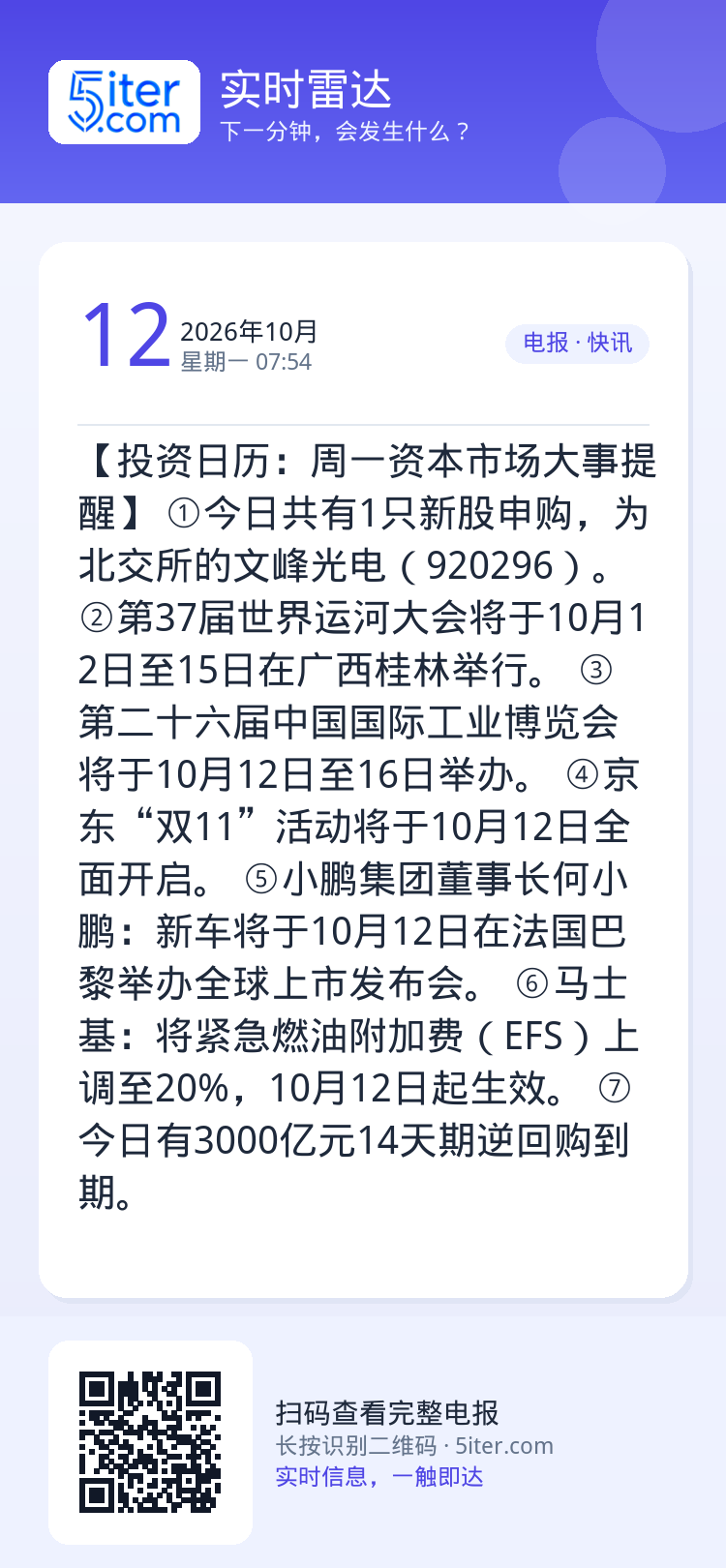 【投资日历：周一资本市场大事提醒】
①今日共有1只新股申购，为北交所的文峰光电（920296）。
②第37届世界运河大会