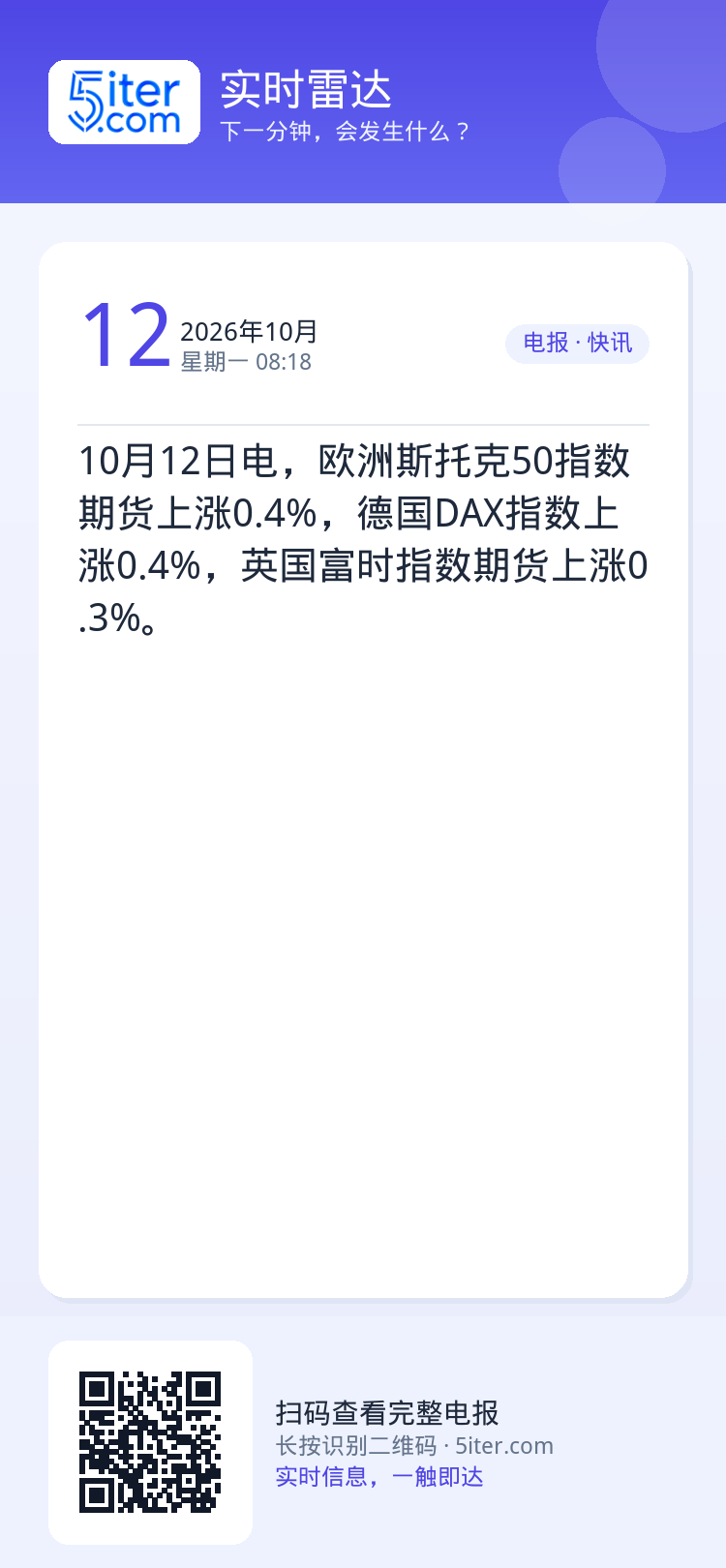 10月12日电，欧洲斯托克50指数期货上涨0.4%，德国DAX指数上涨0.4%，英国富时指数期货上涨0.3%。