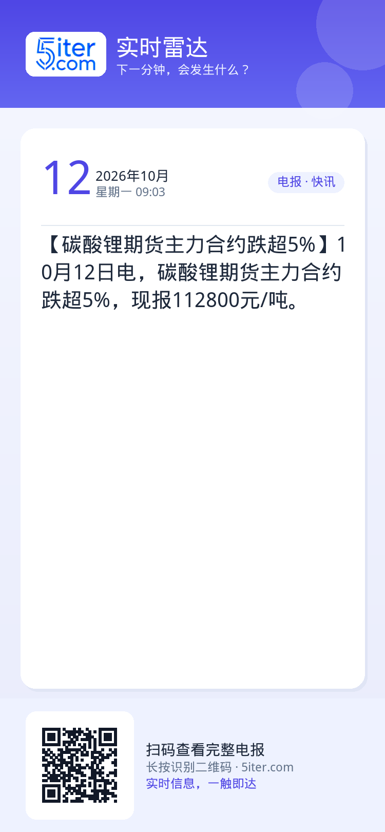 【碳酸锂期货主力合约跌超5%】10月12日电，碳酸锂期货主力合约跌超5%，现报112800元/吨。