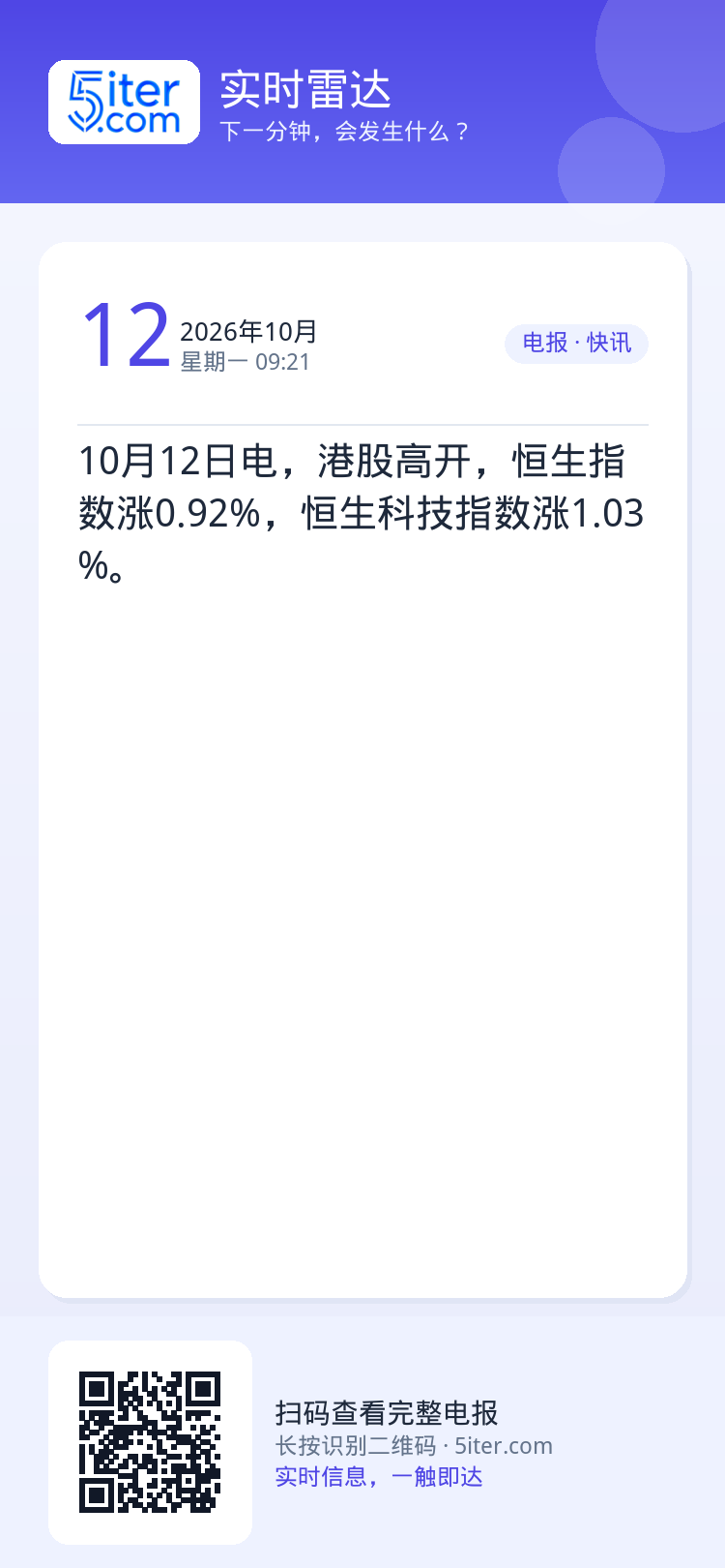 10月12日电，港股高开，恒生指数涨0.92%，恒生科技指数涨1.03%。