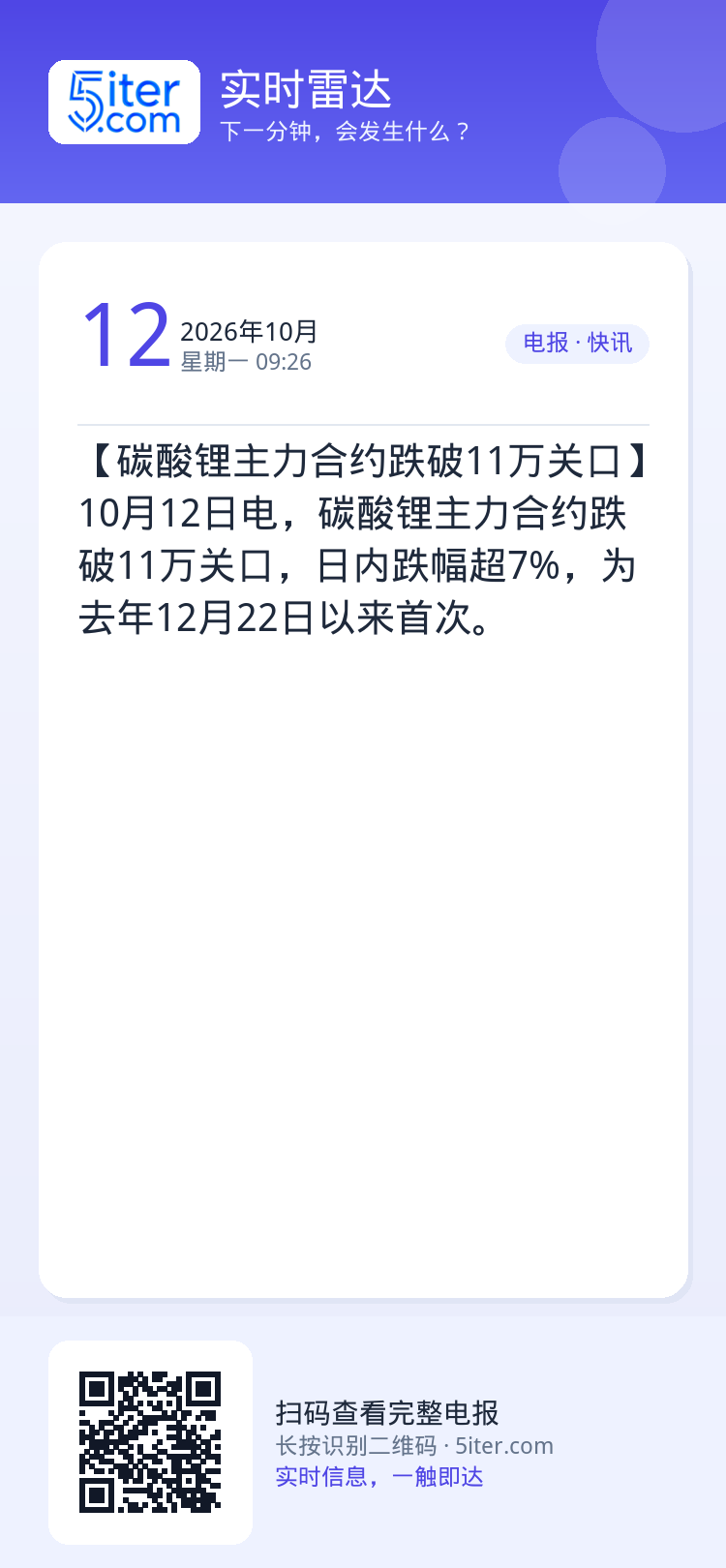 【碳酸锂主力合约跌破11万关口】10月12日电，碳酸锂主力合约跌破11万关口，日内跌幅超7%，为去年12月22日以来首次