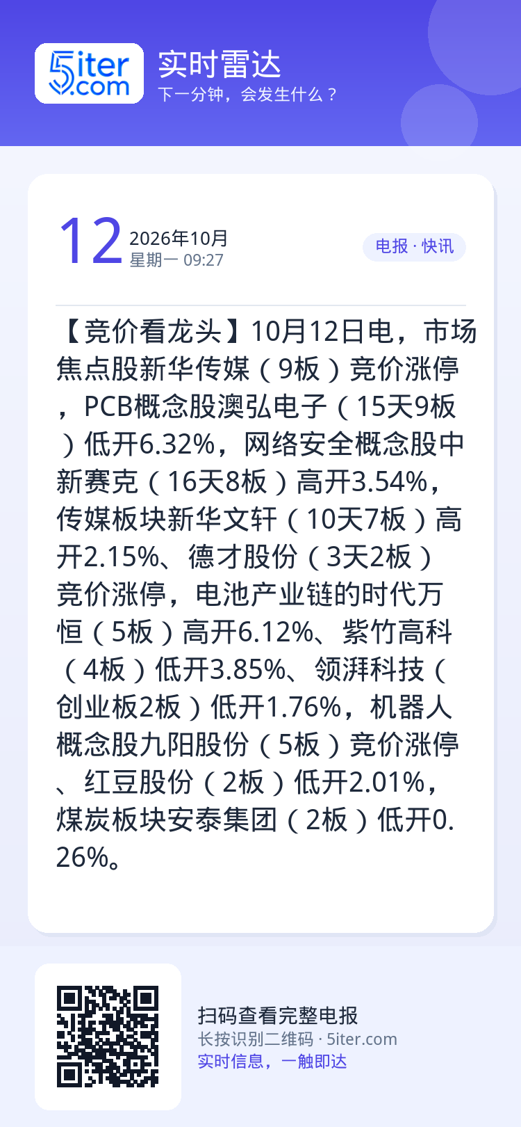 【竞价看龙头】10月12日电，市场焦点股新华传媒（9板）竞价涨停，PCB概念股澳弘电子（15天9板）低开6.32%，网络