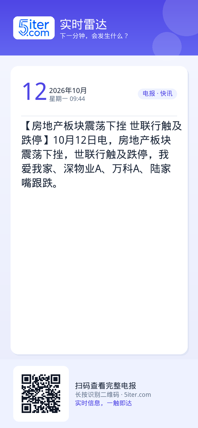 【房地产板块震荡下挫 世联行触及跌停】10月12日电，房地产板块震荡下挫，世联行触及跌停，我爱我家、深物业A、万科A、陆