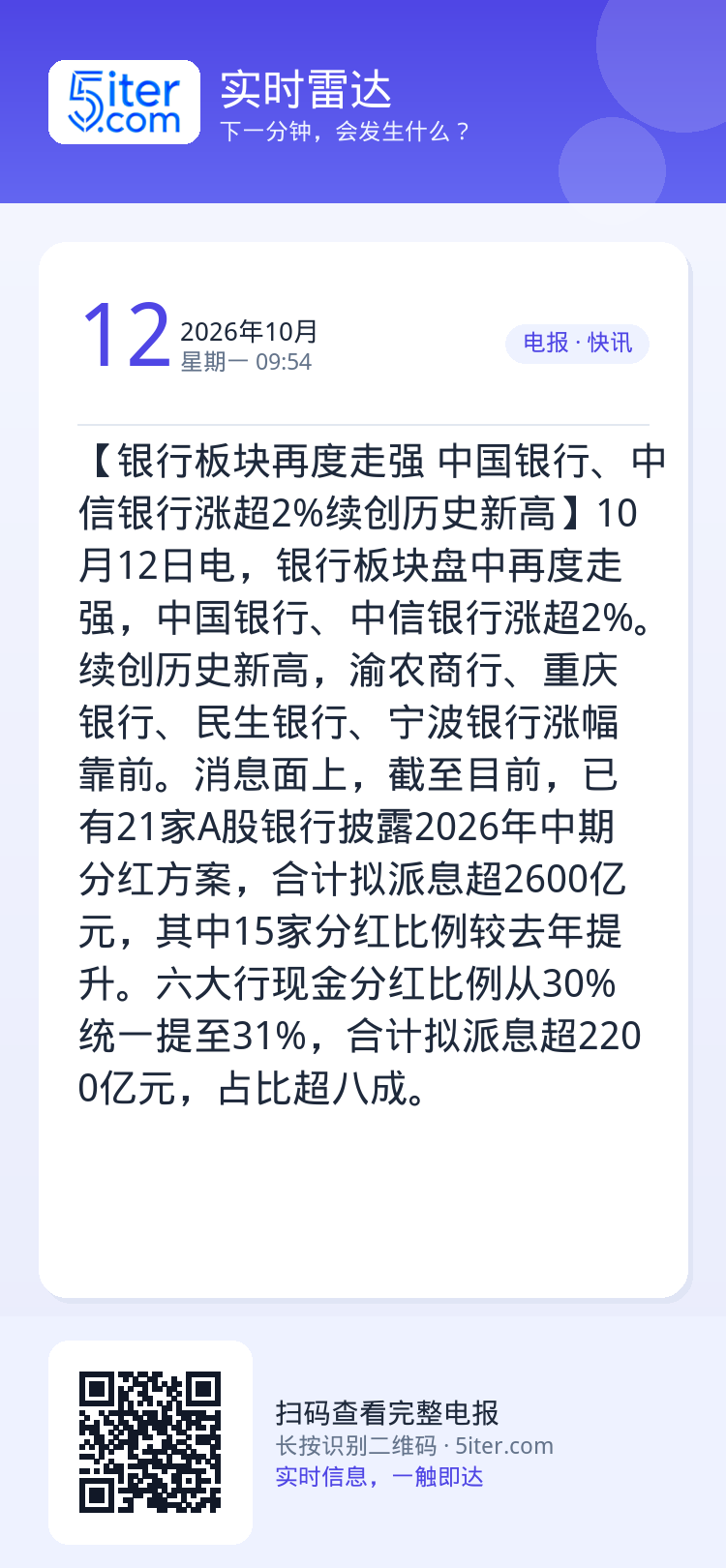 【银行板块再度走强 中国银行、中信银行涨超2%续创历史新高】10月12日电，银行板块盘中再度走强，中国银行、中信银行涨超