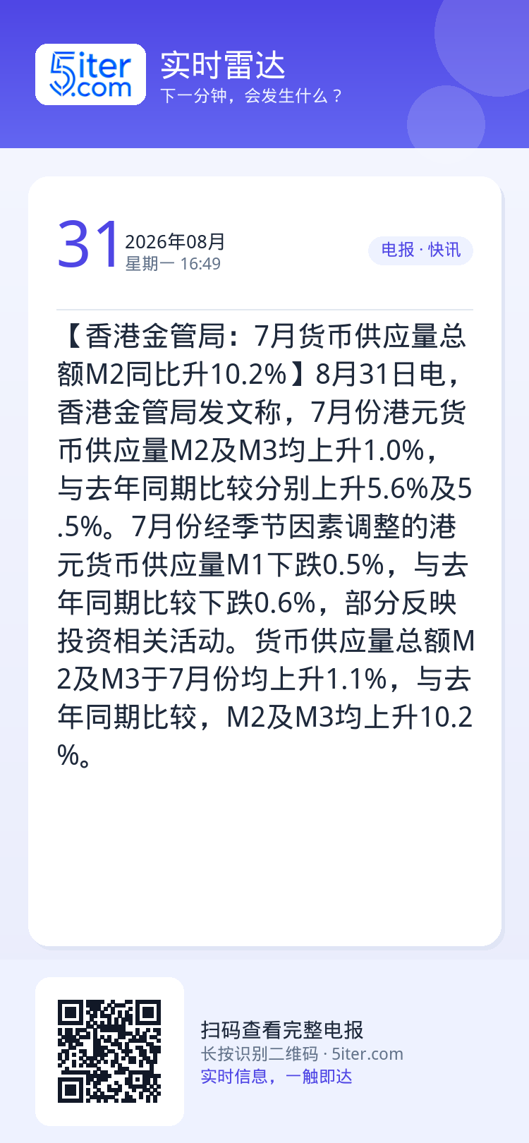 【香港金管局：7月货币供应量总额M2同比升10.2%】8月31日电，香港金管局发文称，7月份港元货币供应量M2及M3均上