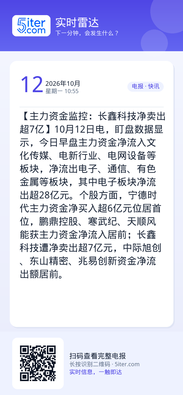 【主力资金监控：长鑫科技净卖出超7亿】10月12日电，盯盘数据显示，今日早盘主力资金净流入文化传媒、电新行业、电网设备等