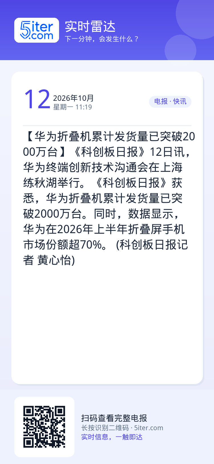 【华为折叠机累计发货量已突破2000万台】《科创板日报》12日讯，华为终端创新技术沟通会在上海练秋湖举行。《科创板日报》