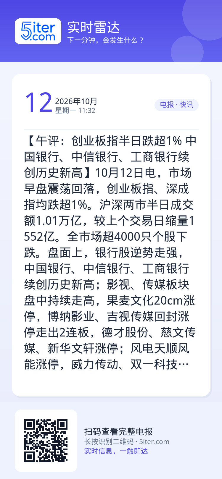 【午评：创业板指半日跌超1% 中国银行、中信银行、工商银行续创历史新高】10月12日电，市场早盘震荡回落，创业板指、深成