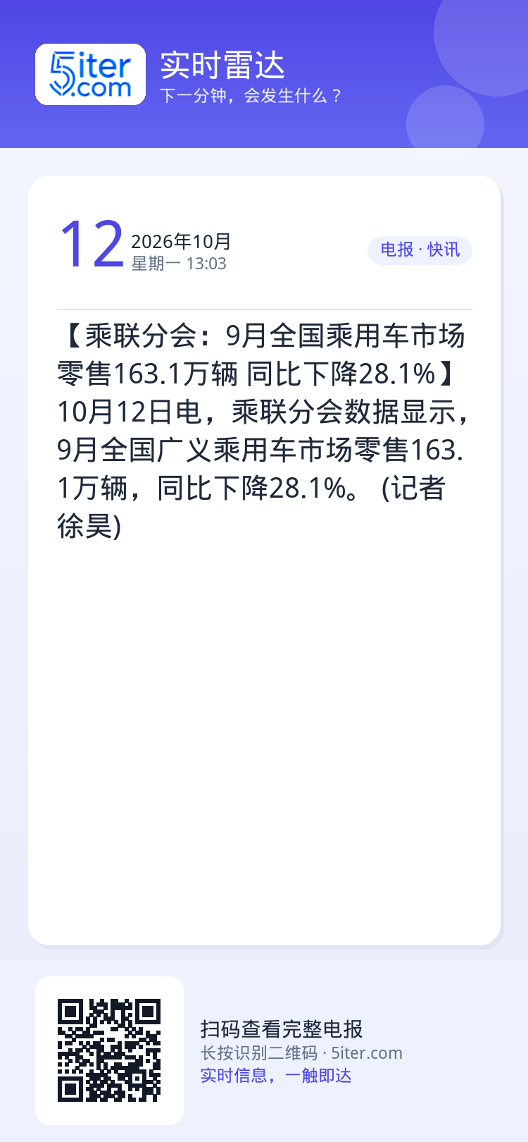【乘联分会：9月全国乘用车市场零售163.1万辆 同比下降28.1%】10月12日电，乘联分会数据显示，9月全国广义乘用