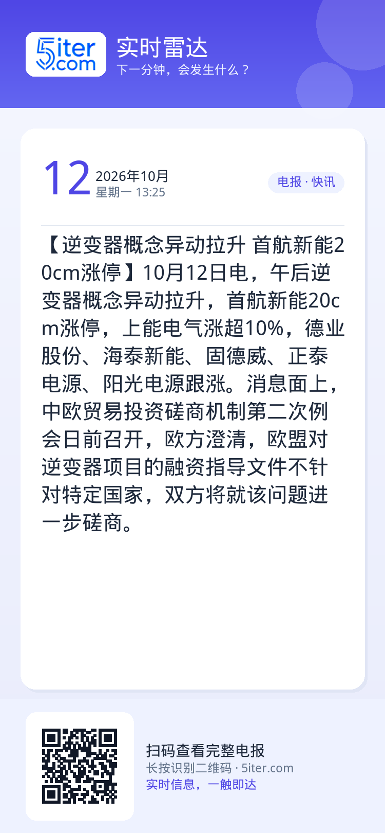 【逆变器概念异动拉升 首航新能20cm涨停】10月12日电，午后逆变器概念异动拉升，首航新能20cm涨停，上能电气涨超1